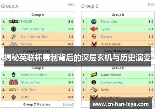 揭秘英联杯赛制背后的深层玄机与历史演变 揭秘英联杯赛制背后的深层玄机与历史演变