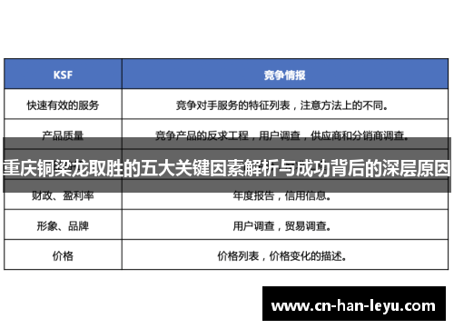重庆铜梁龙取胜的五大关键因素解析与成功背后的深层原因