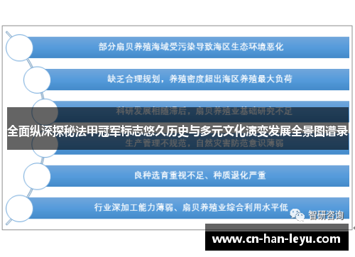 全面纵深探秘法甲冠军标志悠久历史与多元文化演变发展全景图谱录