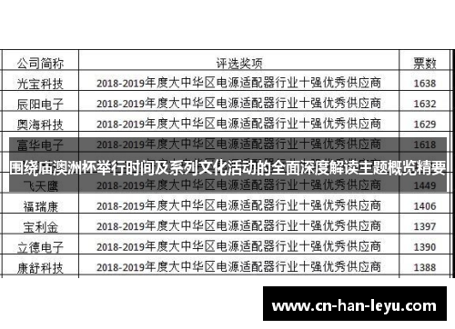 围绕庙澳洲杯举行时间及系列文化活动的全面深度解读主题概览精要 围绕庙澳洲杯举行时间及系列文化活动的全面深度解读主题概览精要