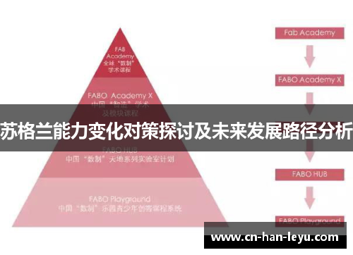 苏格兰能力变化对策探讨及未来发展路径分析