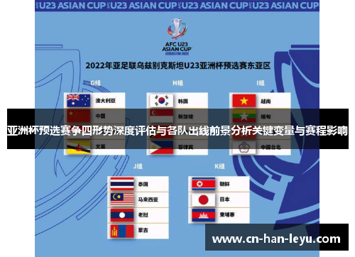 亚洲杯预选赛争四形势深度评估与各队出线前景分析关键变量与赛程影响